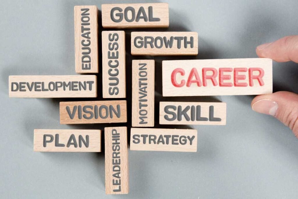 Simple Career Roadmap for Freshers